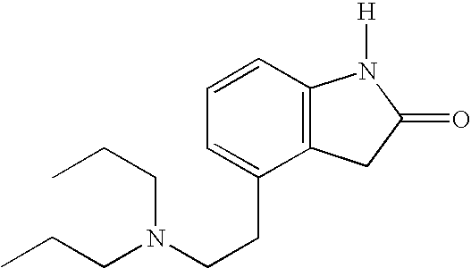 Iontophoretic delivery of rotigotine for the treatment of Parkinson's disease