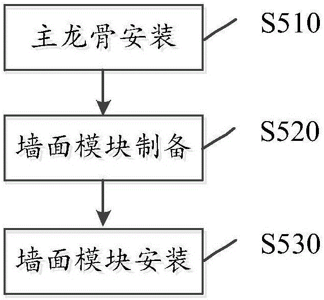 Fabricated ceramic tile wall surface and construction method thereof