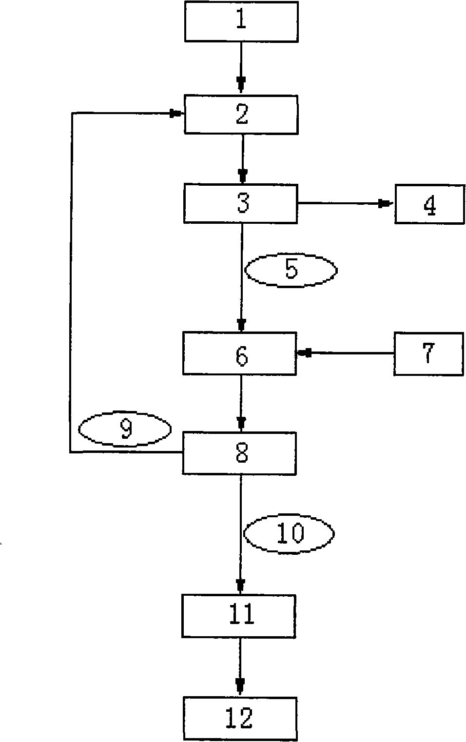 Calcination process of boron ore powder