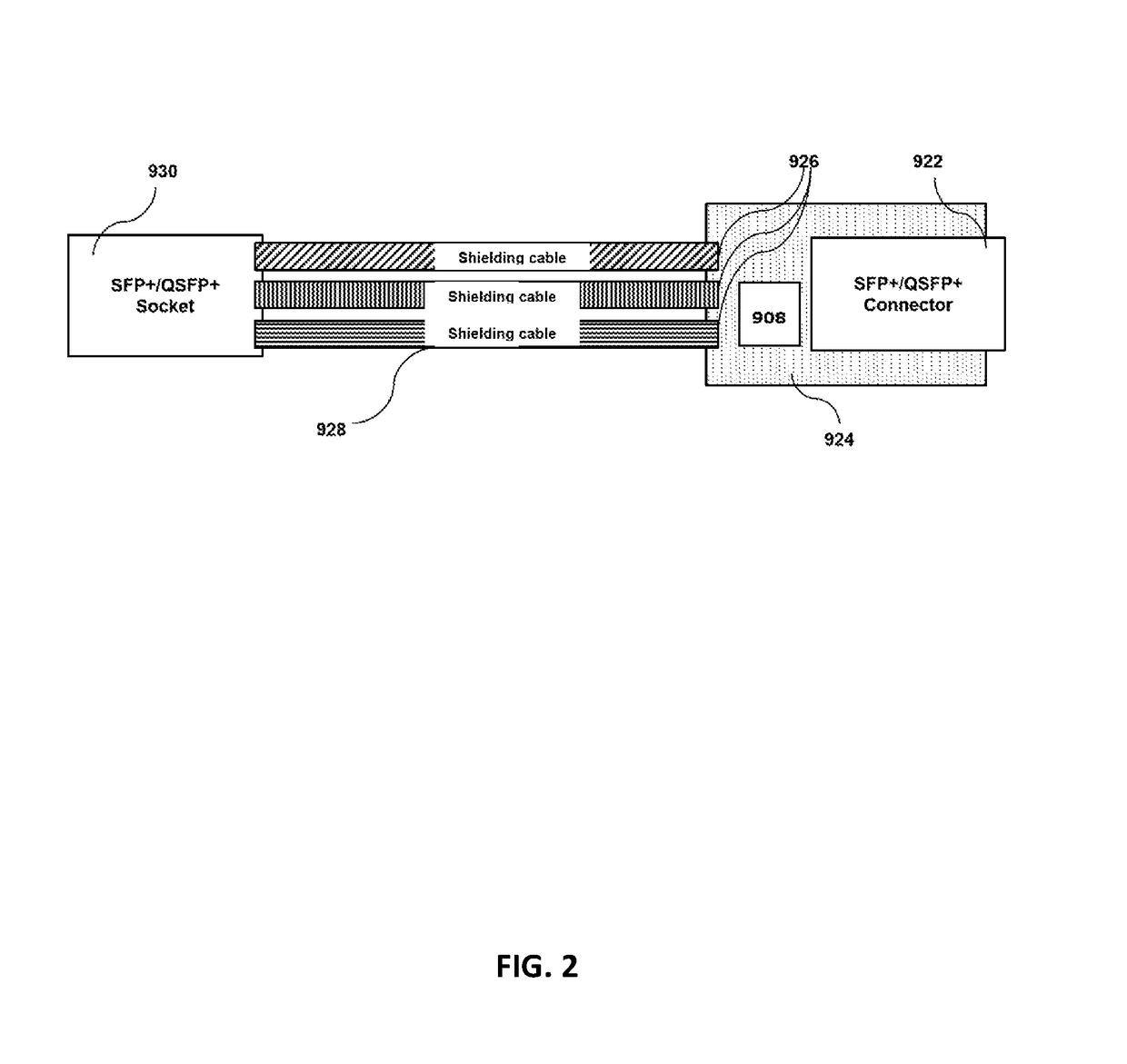 Hot-pluggable connection for data communications