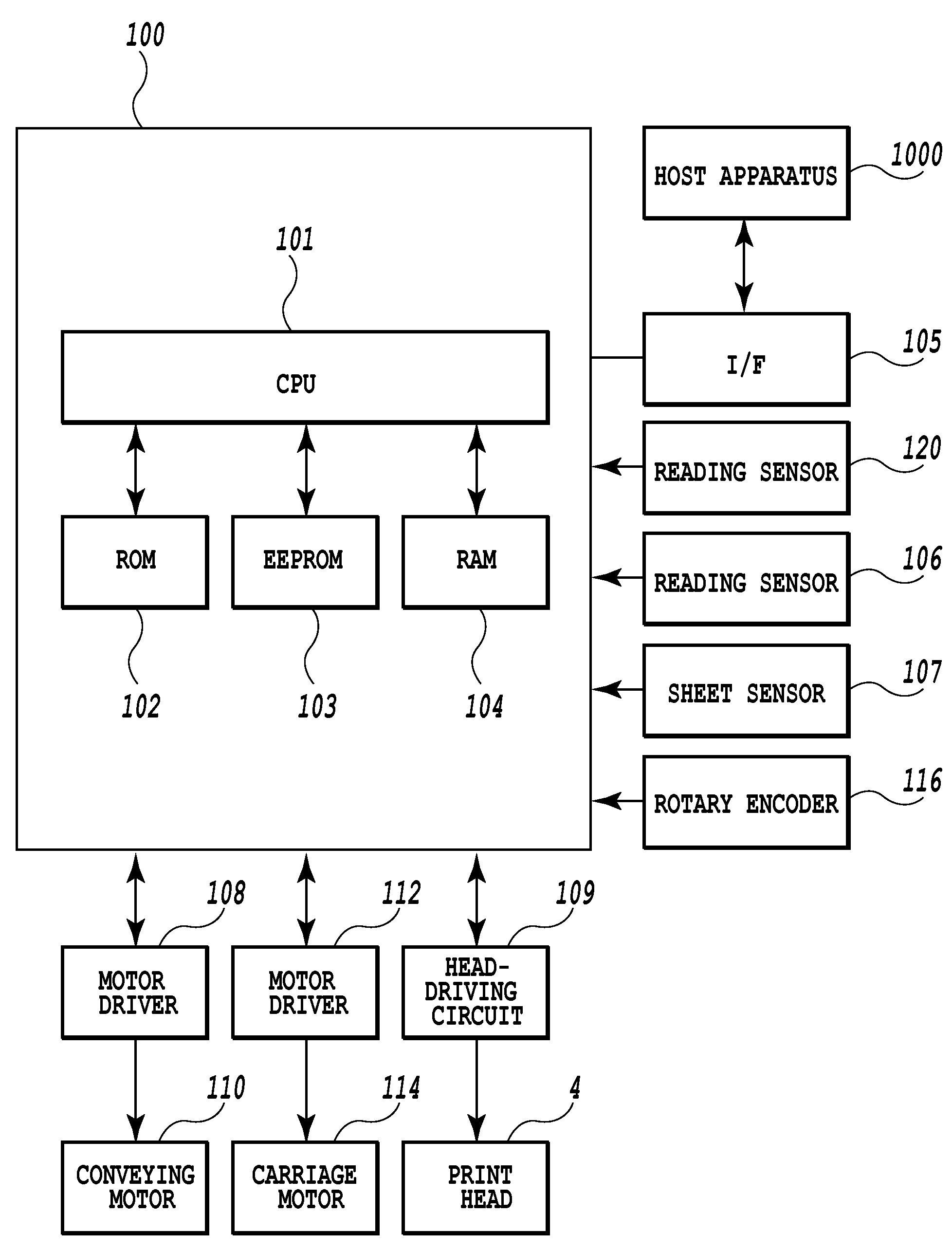 Printing apparatus and conveying control method