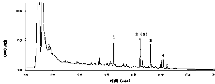 Poria cocos standard decoction UPLC characteristic spectrum construction method and detection method