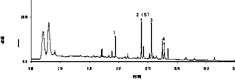 Poria cocos standard decoction UPLC characteristic spectrum construction method and detection method