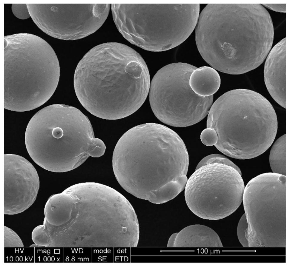 Preparation method of anti-corrosion zirconium-based amorphous alloy composite material coating