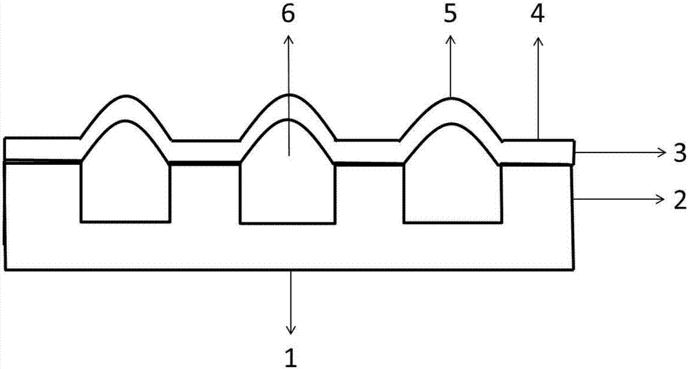 Surface capable of pneumatically controlling wettability, preparation method thereof, and application thereof in drop collection