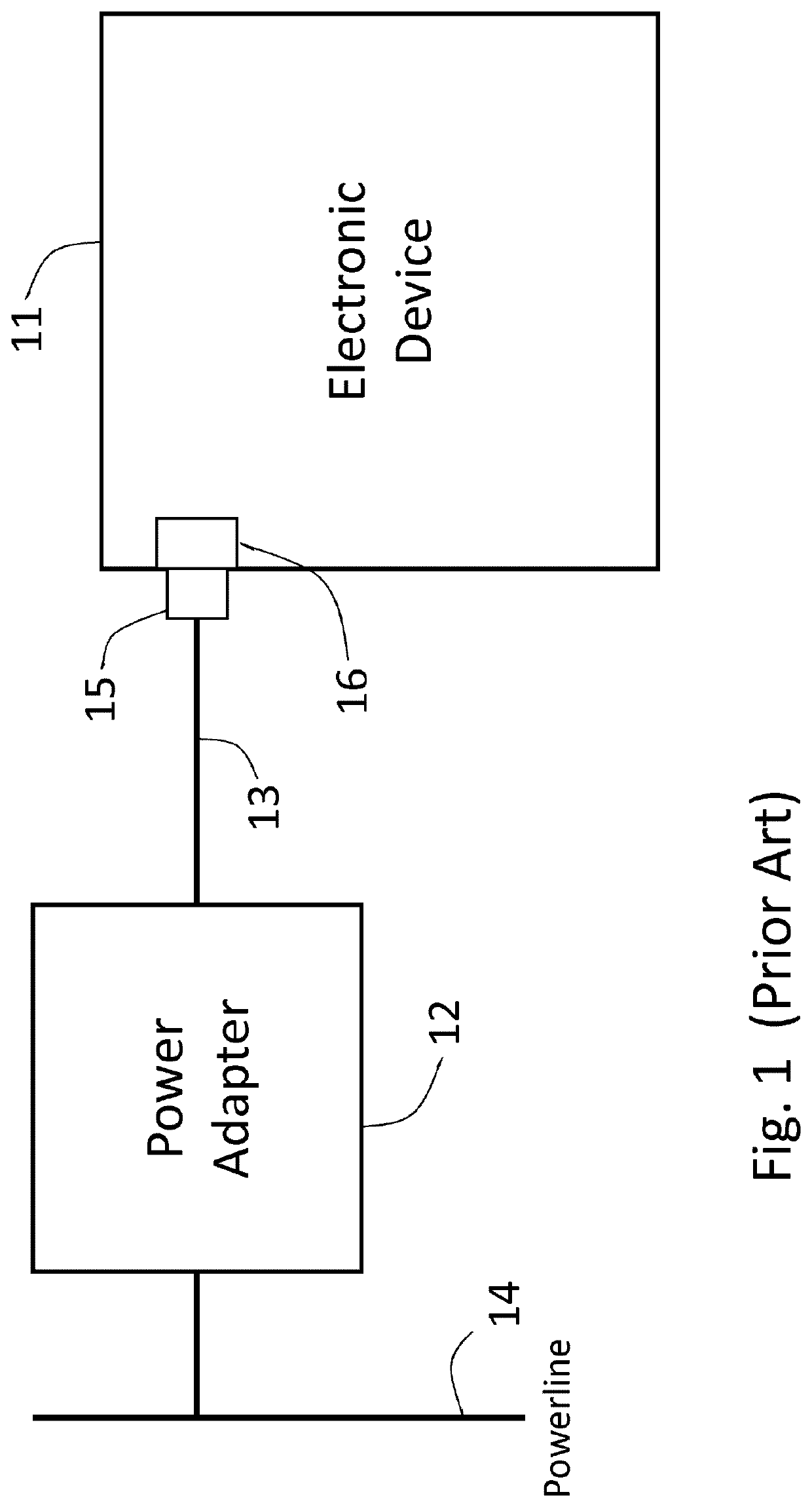 USB power adapter for enabling USB peripheral device to function as an IoT device