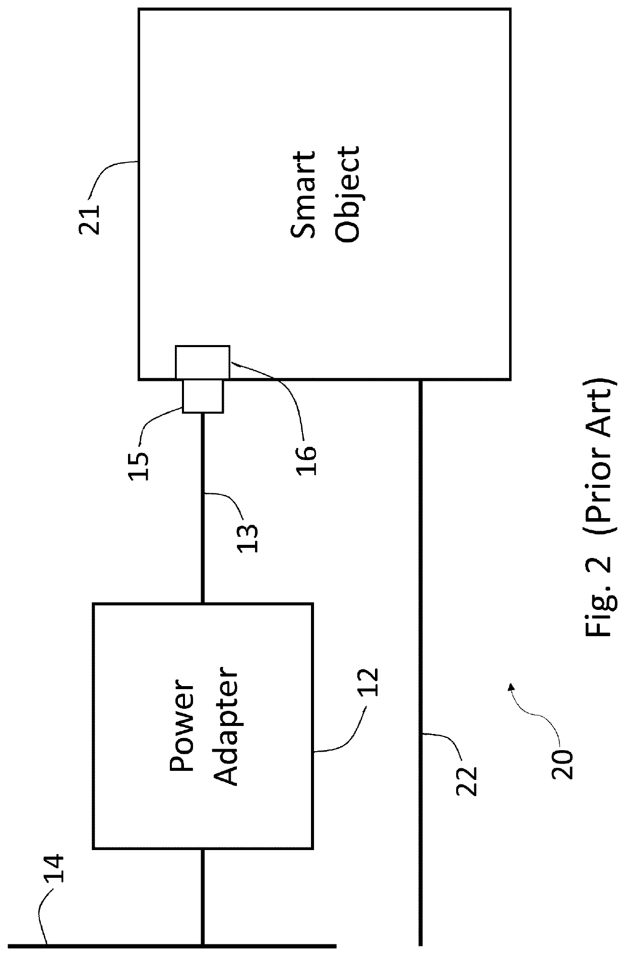 USB power adapter for enabling USB peripheral device to function as an IoT device