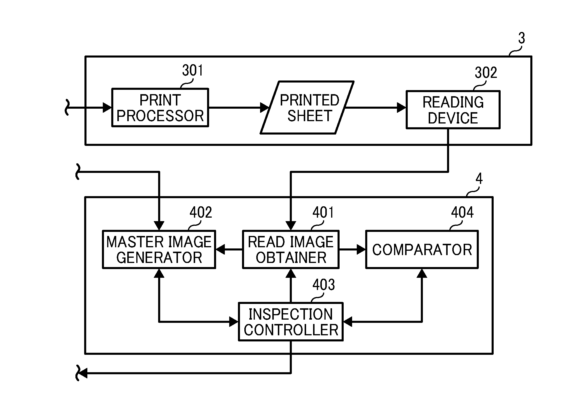 Apparatus, system, and method of inspecting image, and recording medium storing image inspection control program