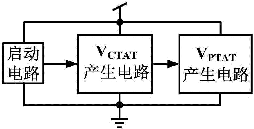 CMOS subthreshold reference circuit with low power consumption and low temperature drift