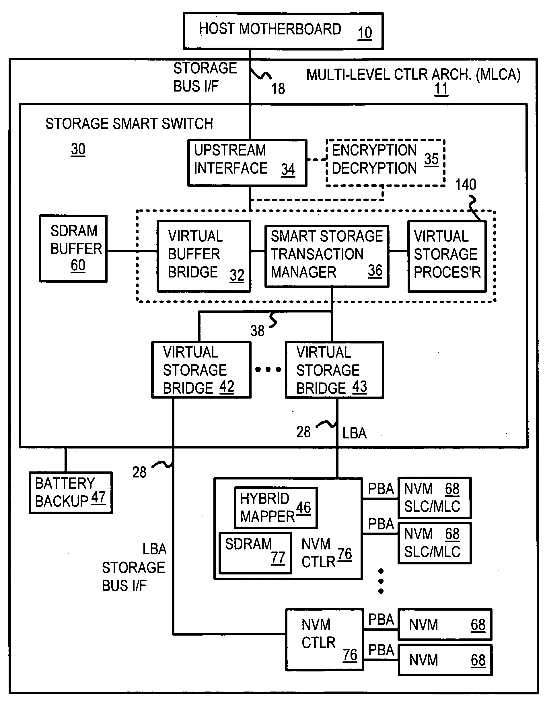 Hybrid 2-Level Mapping Tables for Hybrid Block- and Page-Mode Flash-Memory System