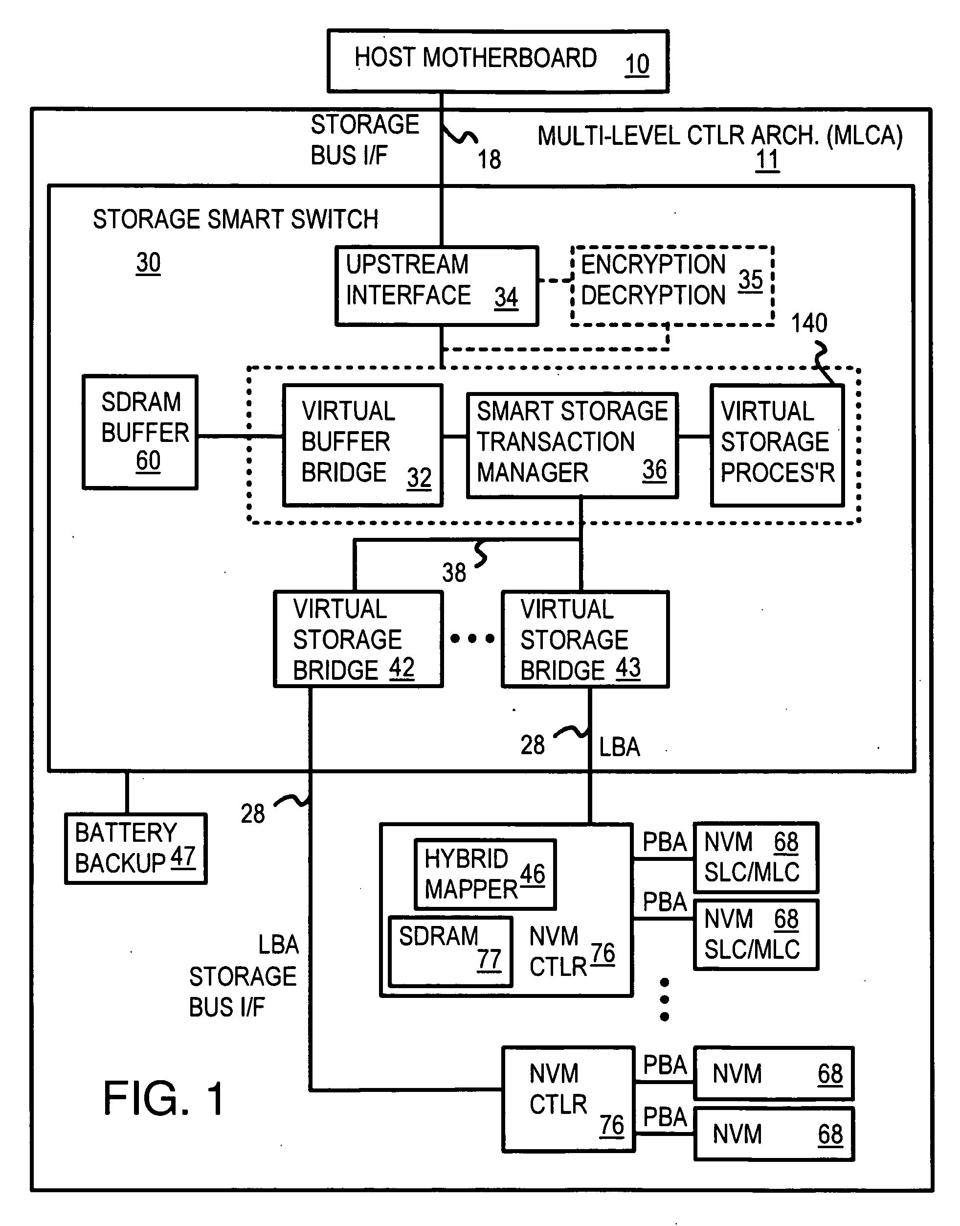 Hybrid 2-Level Mapping Tables for Hybrid Block- and Page-Mode Flash-Memory System