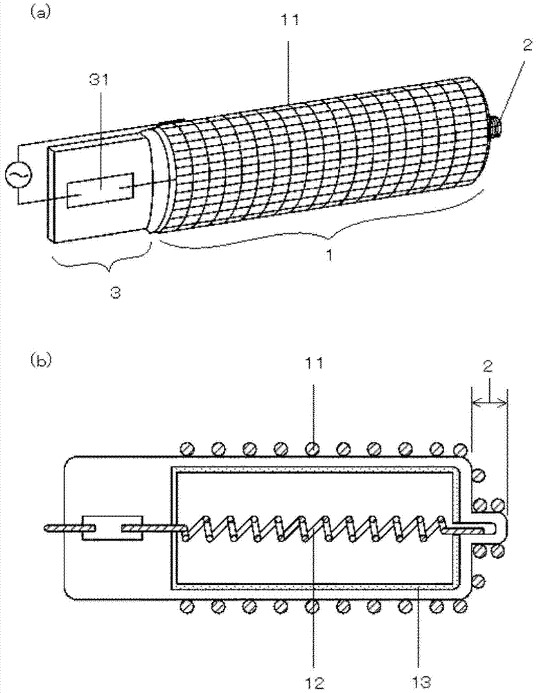 excimer lamp