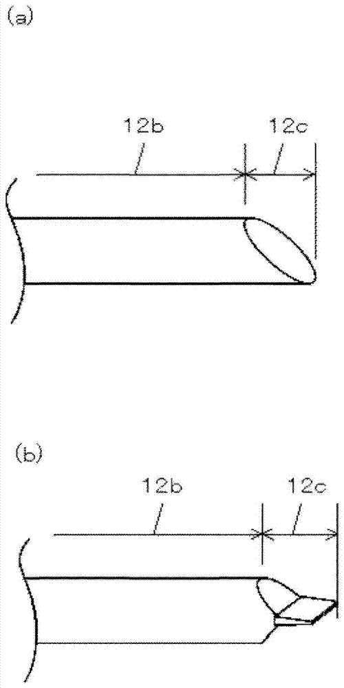 excimer lamp