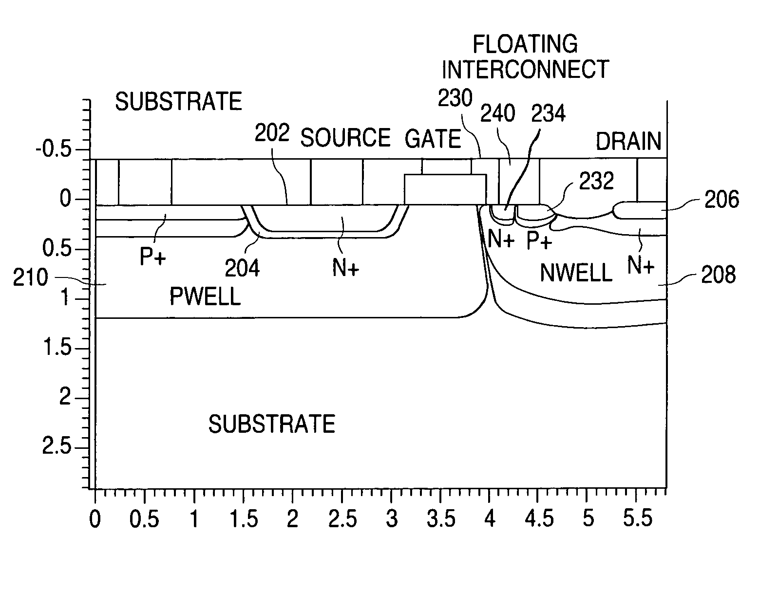 Method and structure for addressing hot carrier degradation in high voltage devices