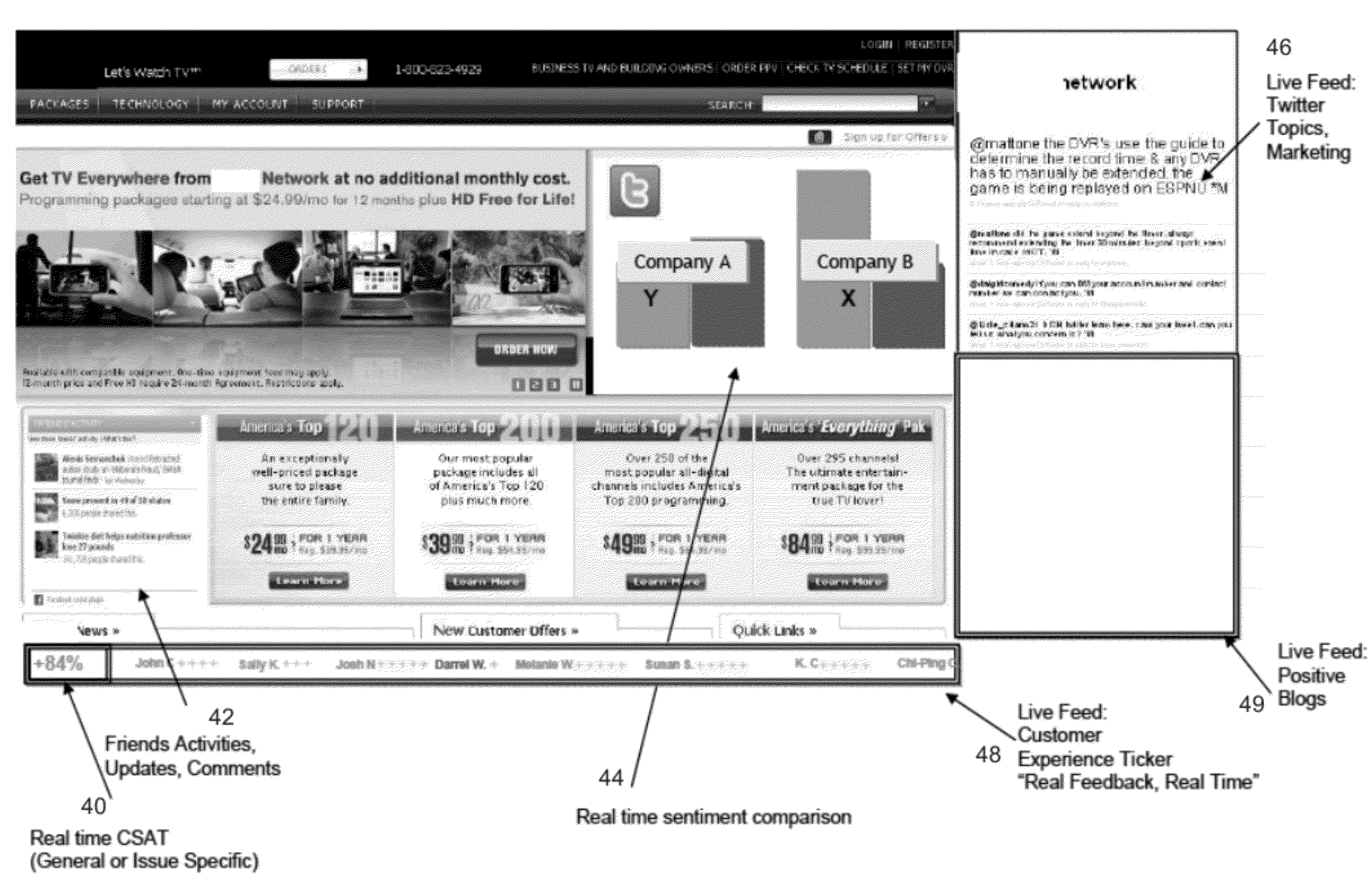 Method and apparatus for analyzing and applying data related to customer interactions with social media