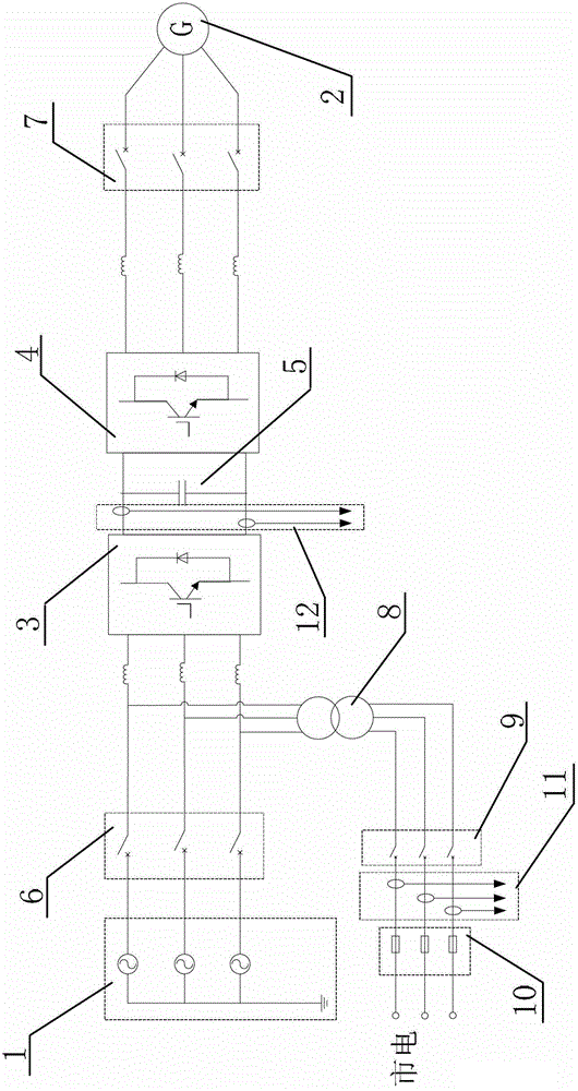 Soft start device and soft start method for converter equipment