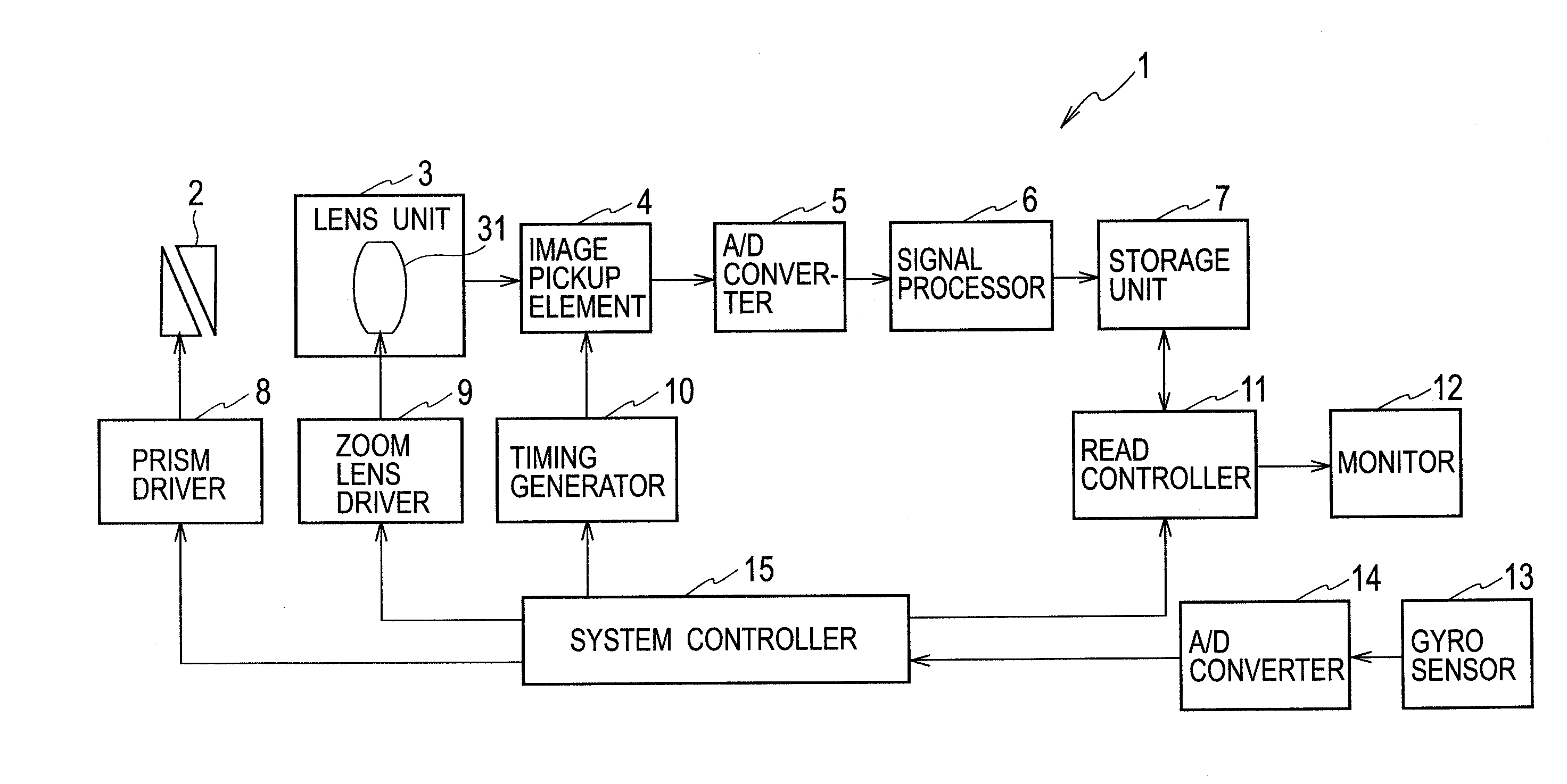 Image pickup apparatus and image shake correction method