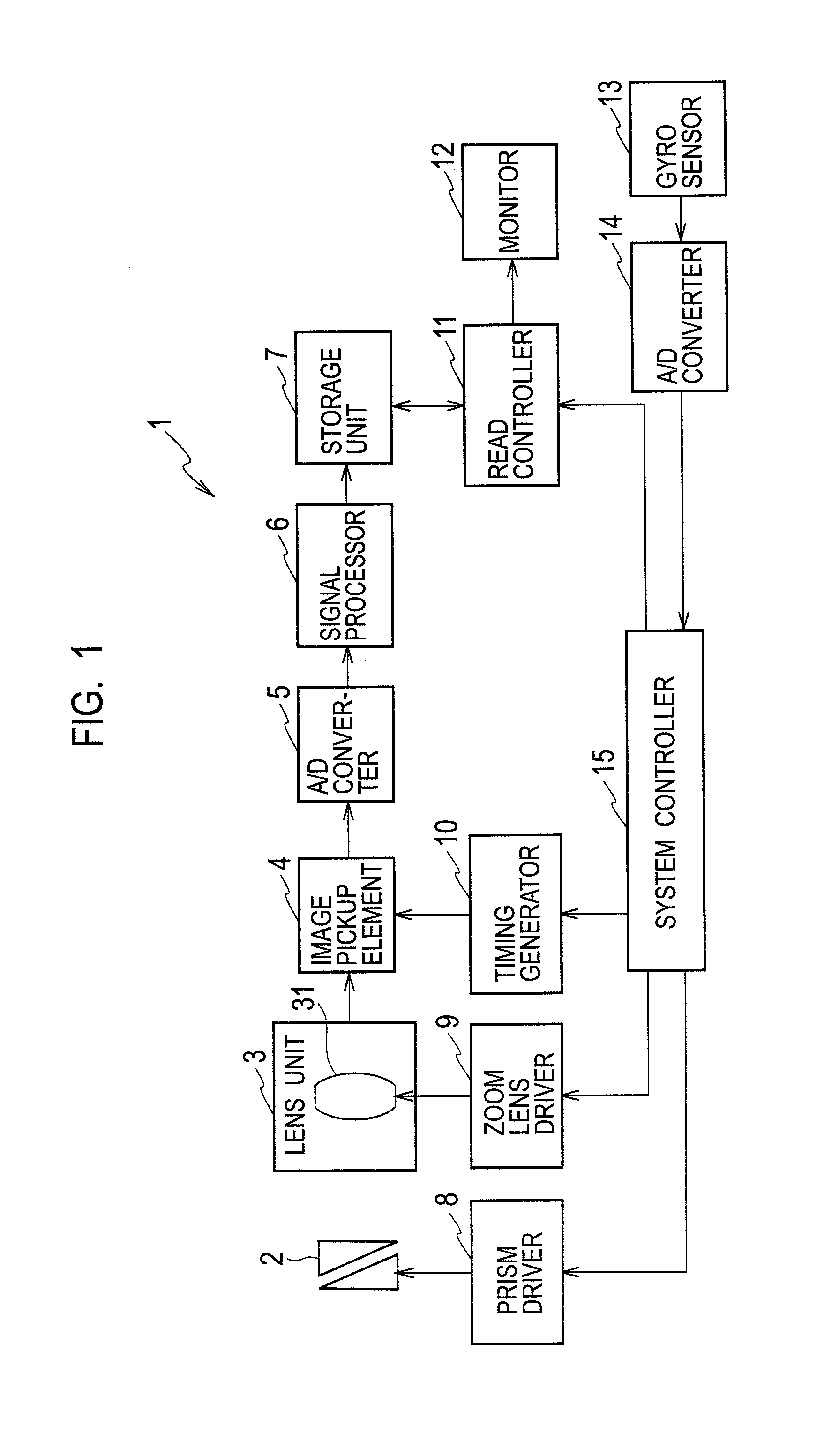 Image pickup apparatus and image shake correction method