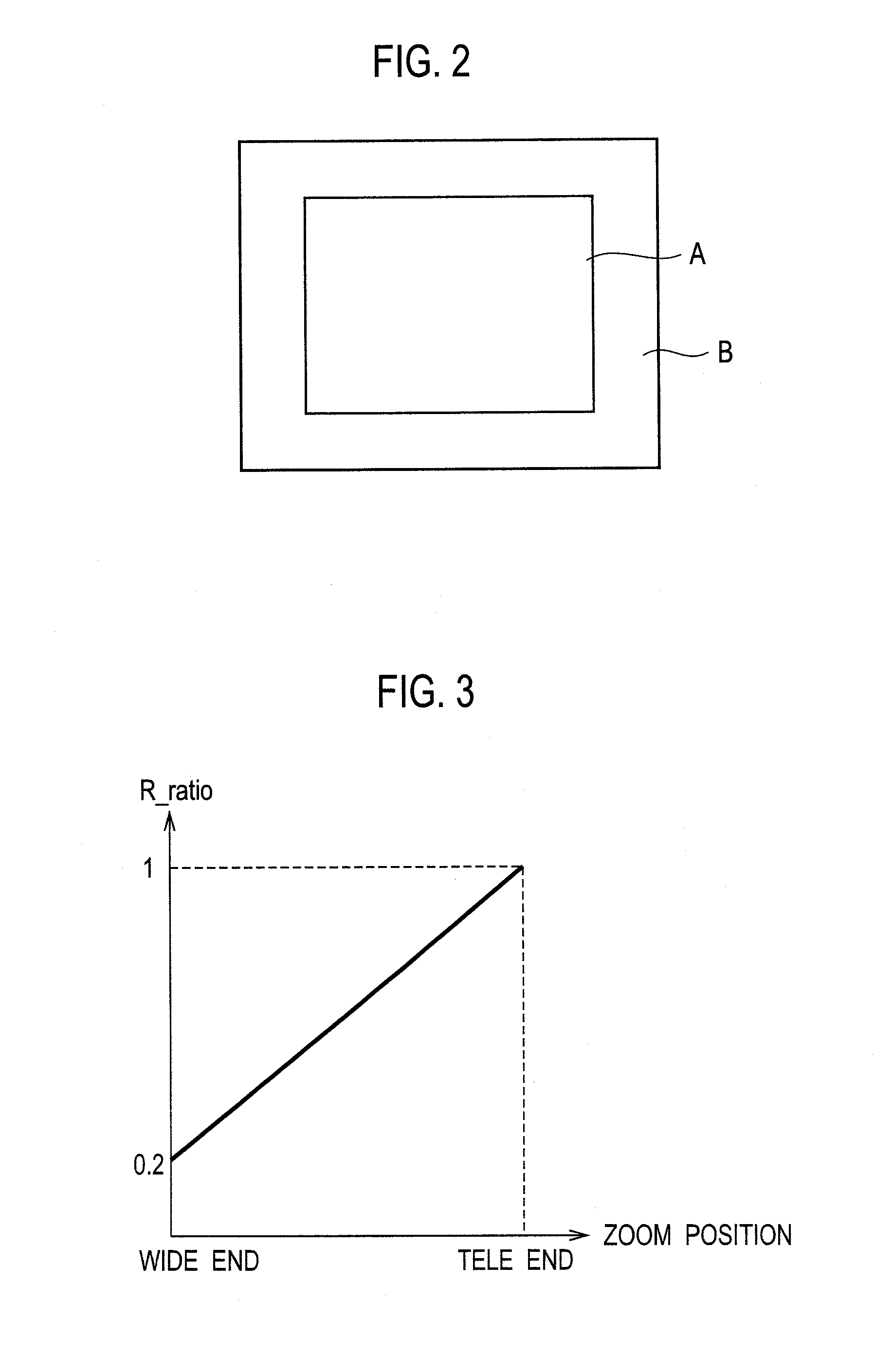 Image pickup apparatus and image shake correction method