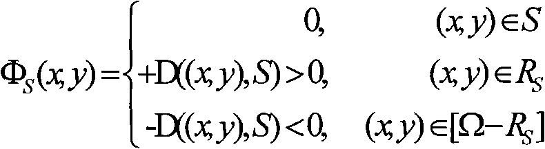 Non-rigid image registration algorithm based on implicit shape representation and edge information fusion