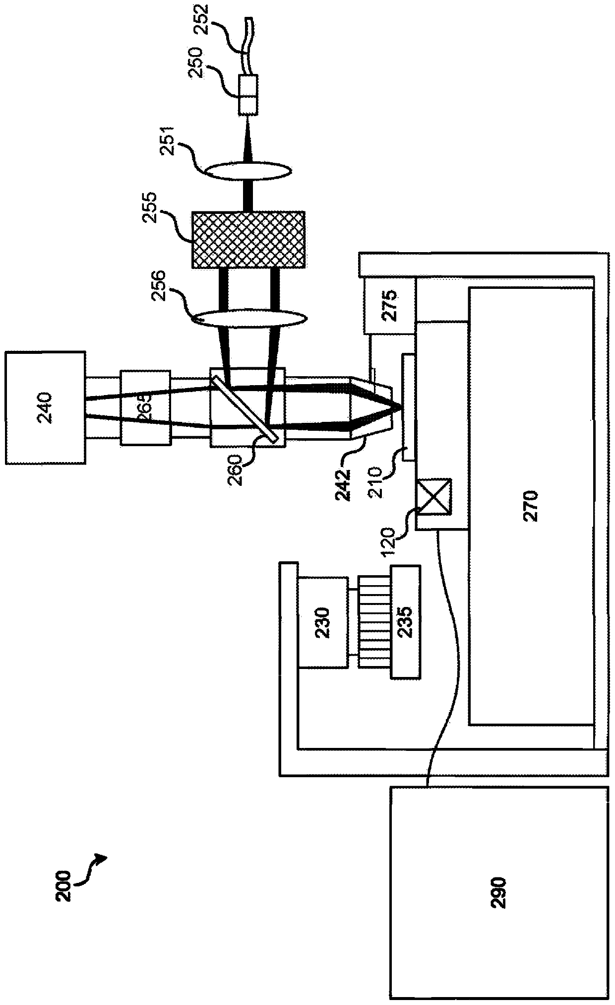 Reduced dimensionality structured illumination microscopy with patterned arrays of nanowells