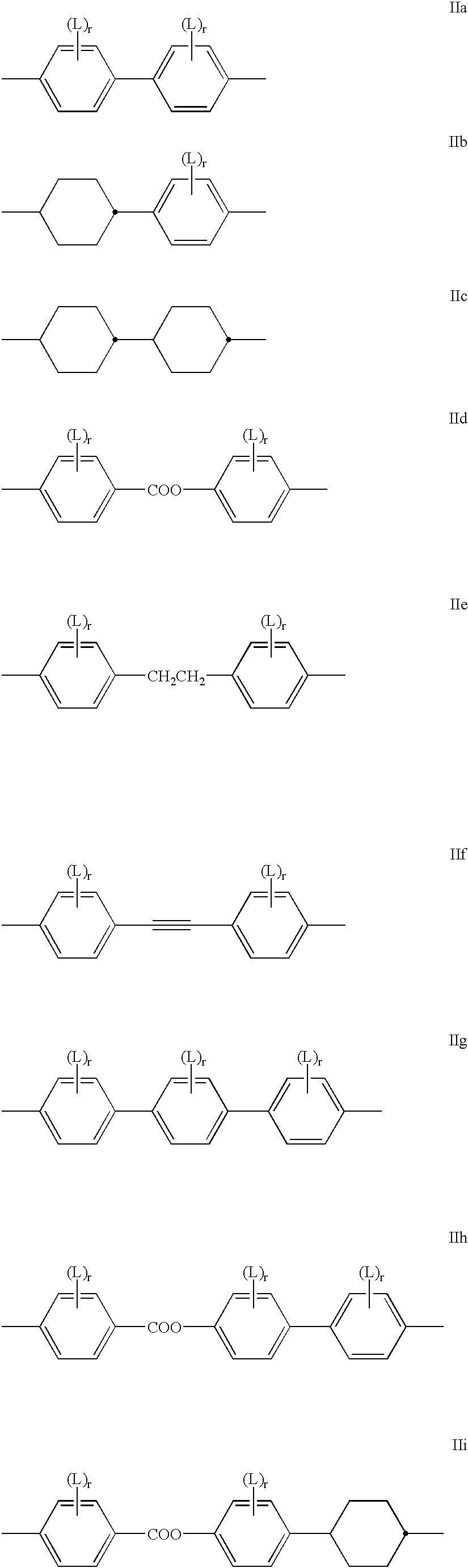 Method of preparing a broadband reflective polarizer