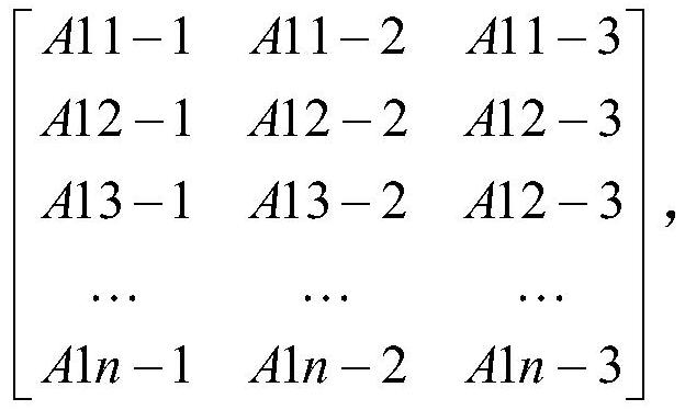 Switch matrix channel fault diagnosis method and system