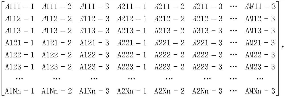 Switch matrix channel fault diagnosis method and system