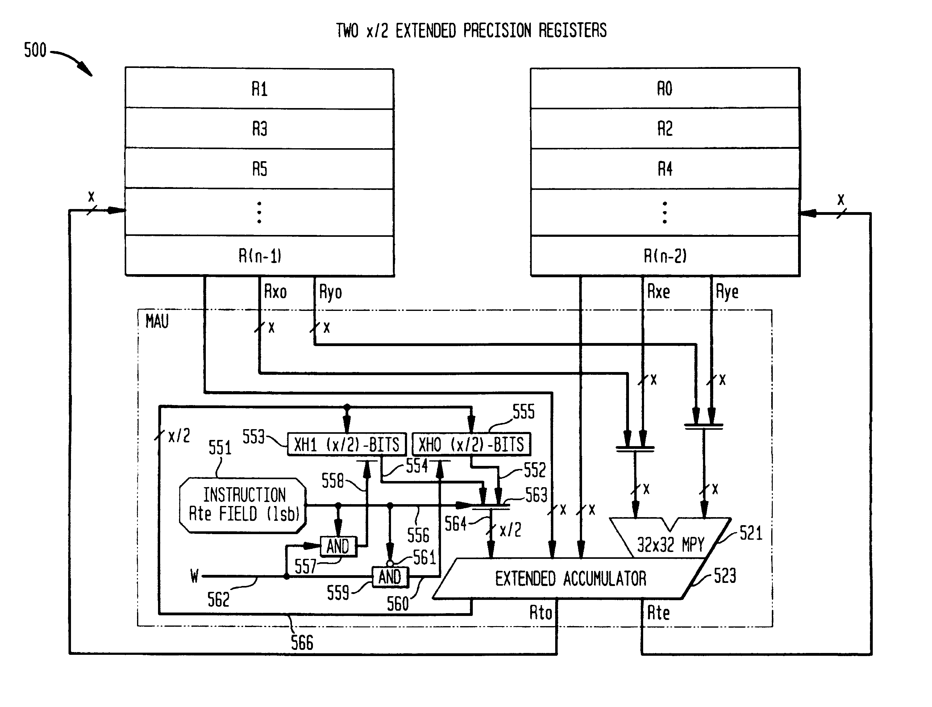 Methods and apparatus for dynamic instruction controlled reconfigurable register file with extended precision