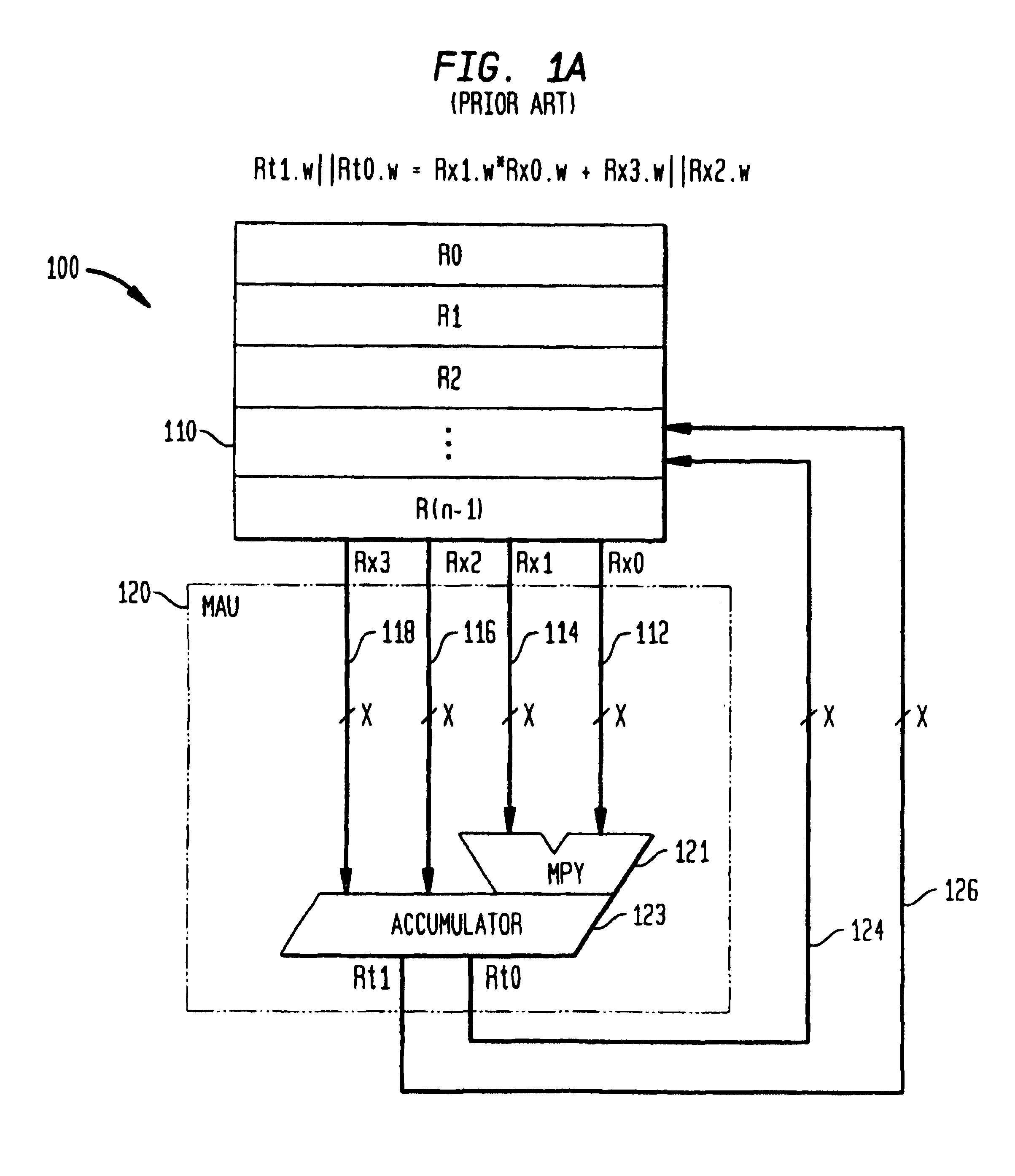 Methods and apparatus for dynamic instruction controlled reconfigurable register file with extended precision