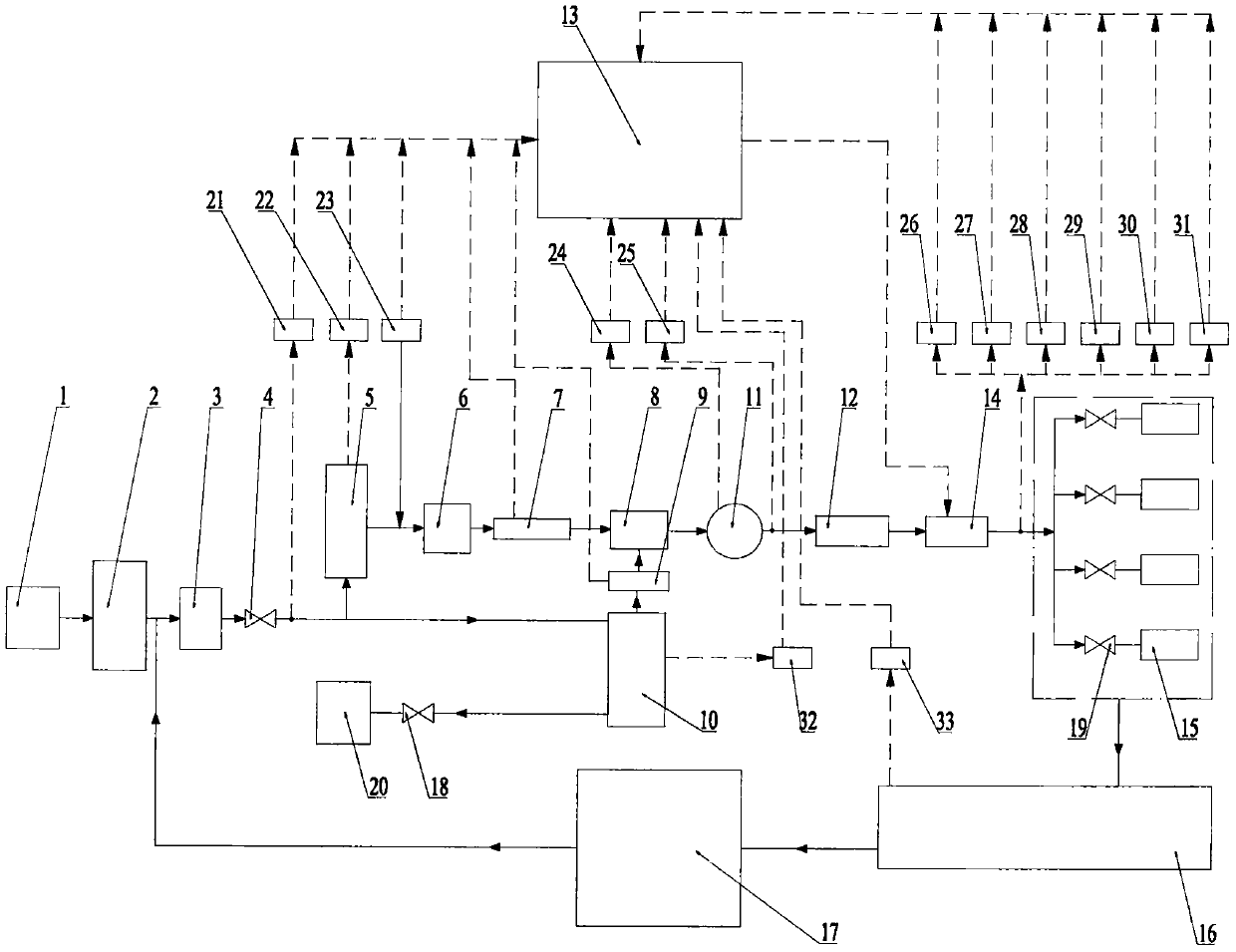 An intelligent quarantine and disinfection system for vehicles at entry-exit ports