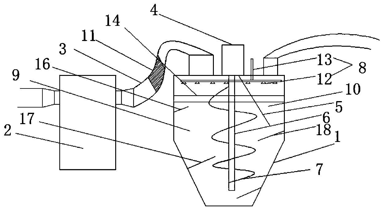 Flue gas purification device