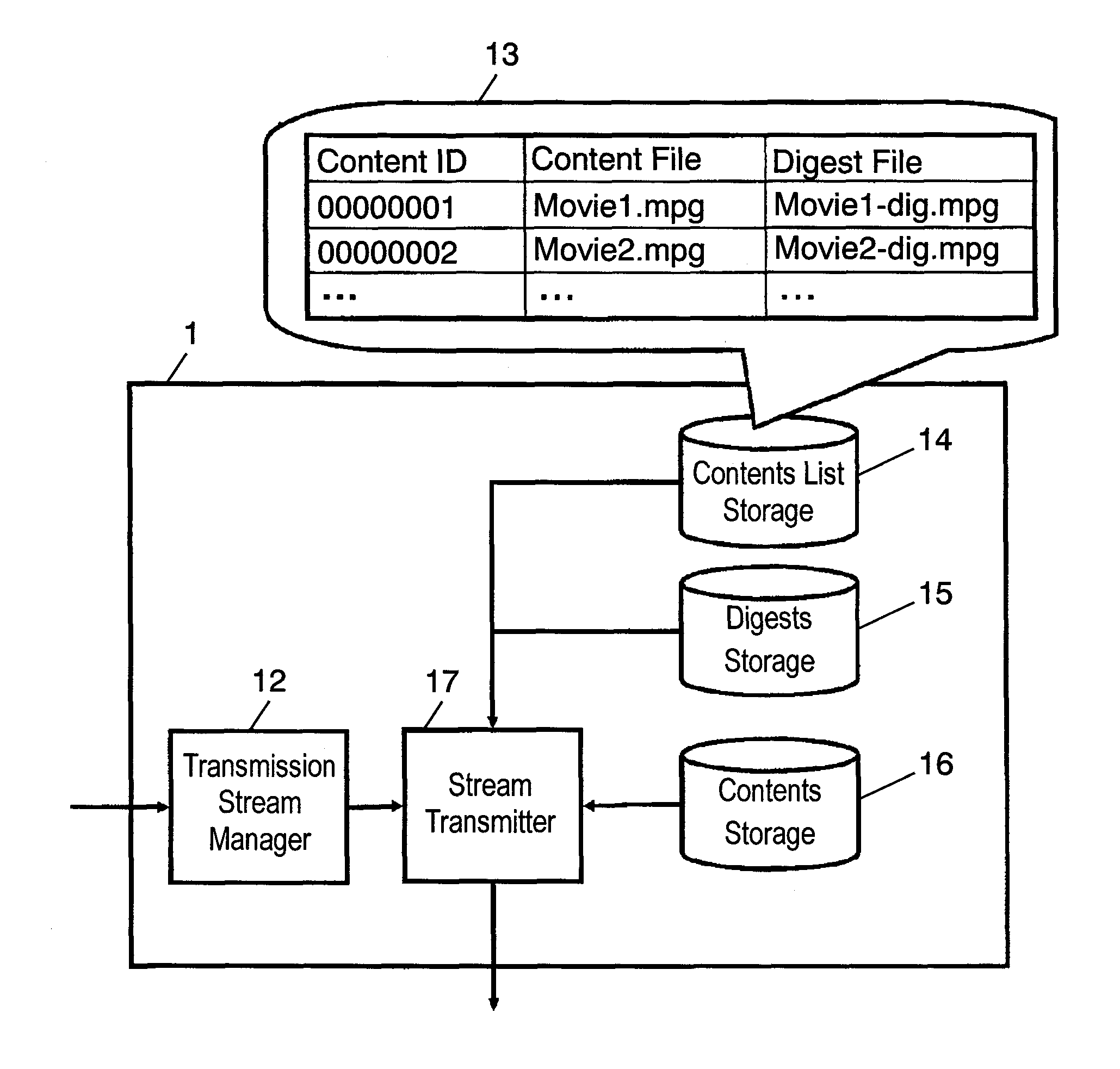 Video server and video distribution system using the same