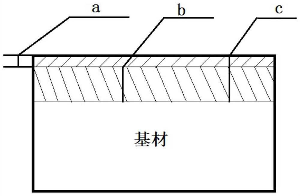 A method for accelerating element diffusion on the surface of low carbon steel