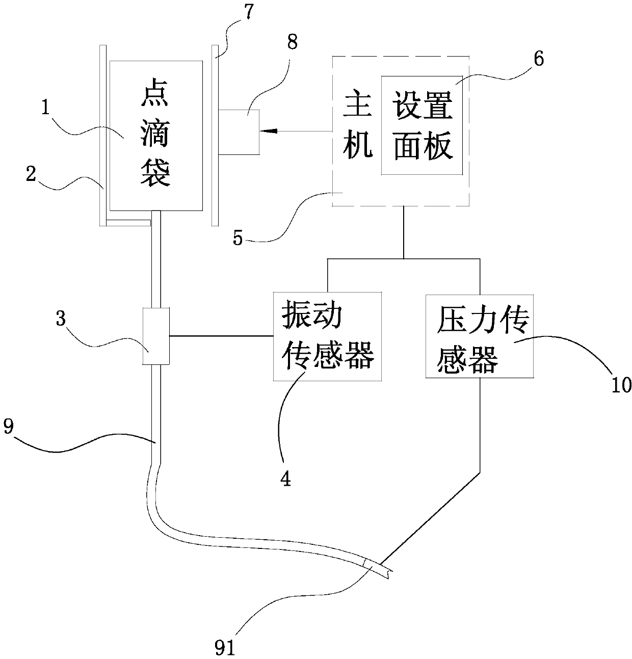 Extrusion type medical injection device