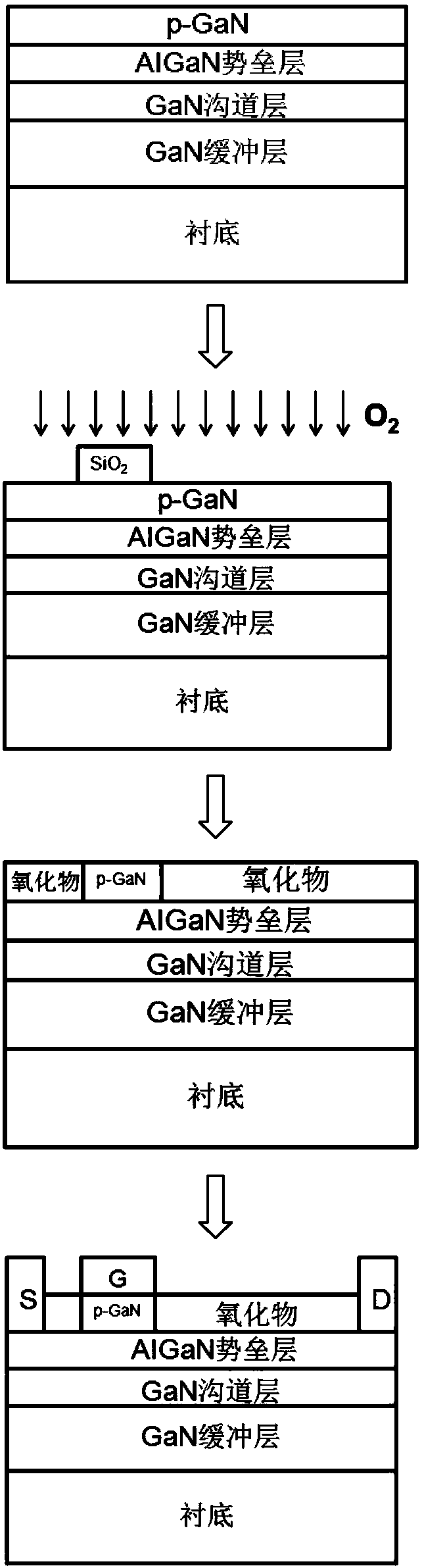 P-type gate enhanced transistor based on oxidation self-stop technology and preparation method thereof