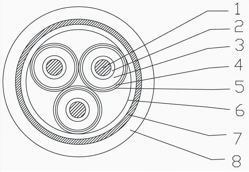 High-compression-coefficient super-smooth corrosion-resistant aluminum alloy conductor medium-voltage cable