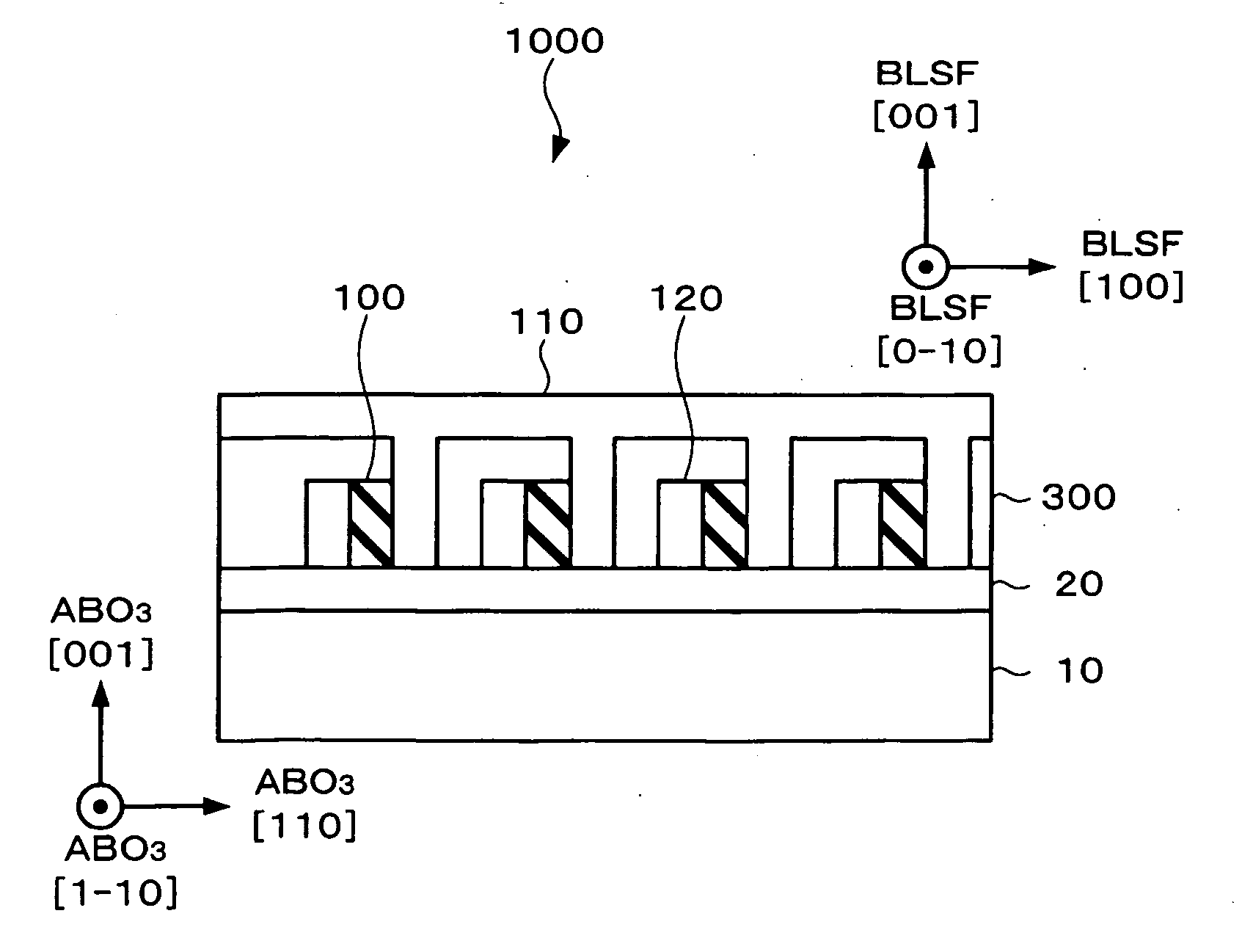 Ferroelectric memory