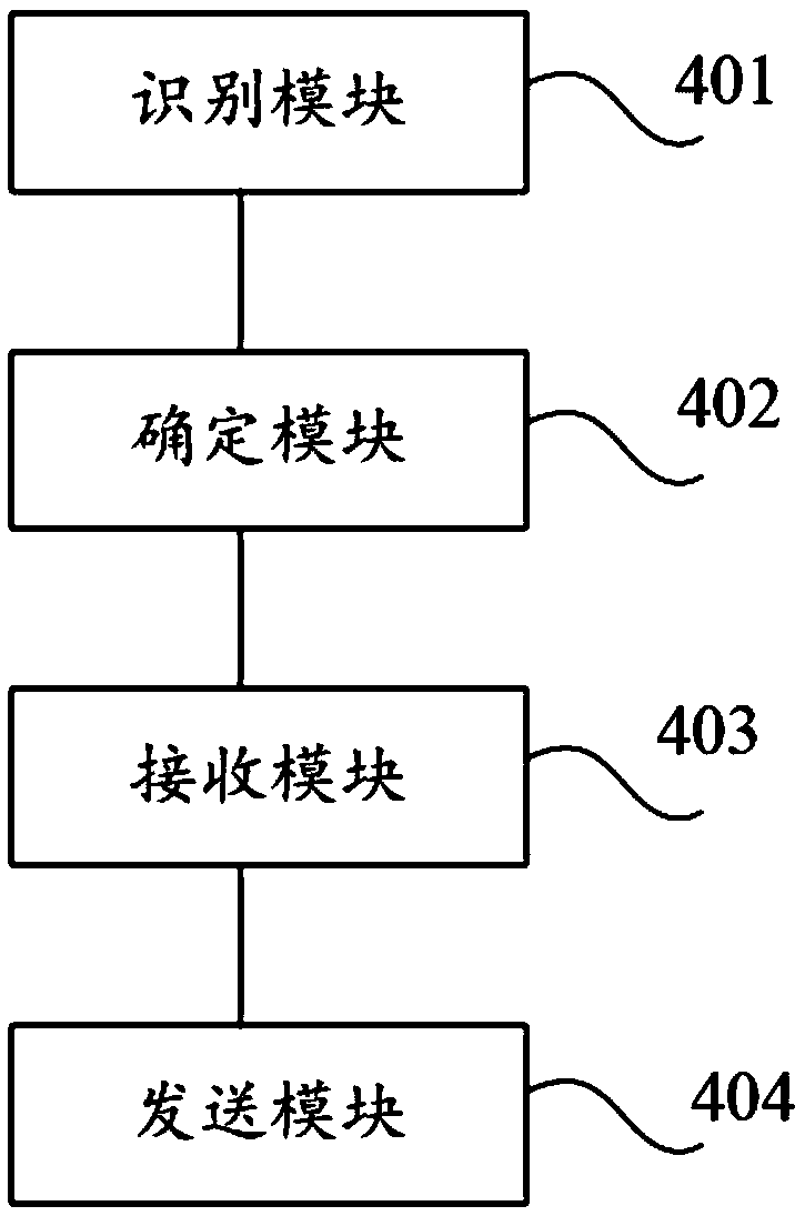 Instant messaging information verification code protection method and device