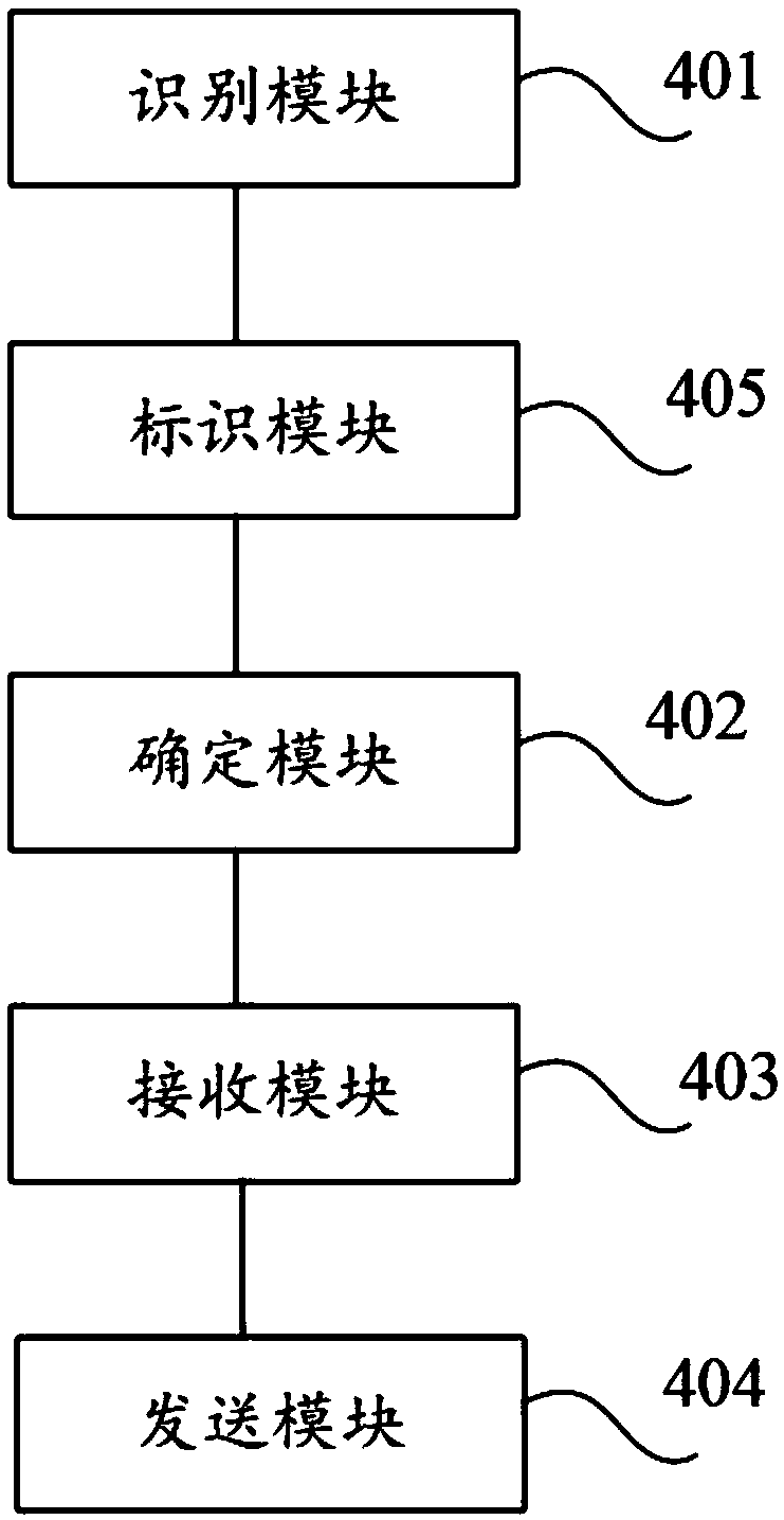 Instant messaging information verification code protection method and device