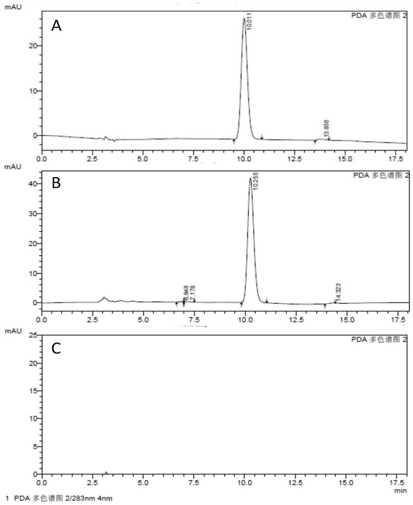 Method for preparing preparation for treating habitual diarrhea from traditional Chinese medicinal material pomelo fruit and application