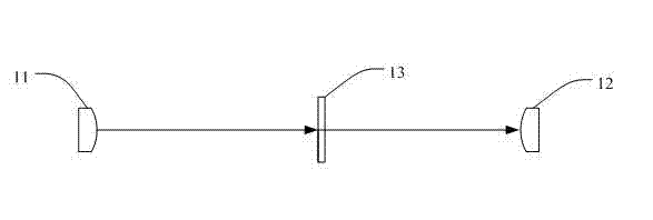 Gate passage detection system and method