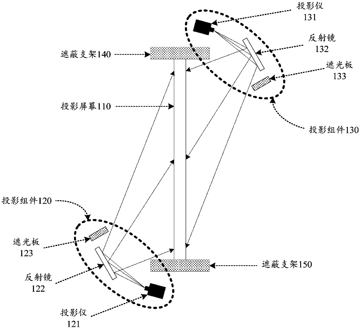 Projection screen and projection system for double-sided projection