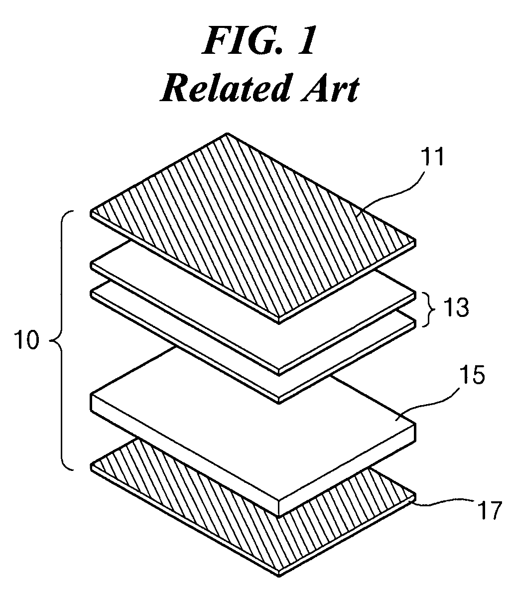 Image display device having wide and narrow viewing angle modes and method of driving the same