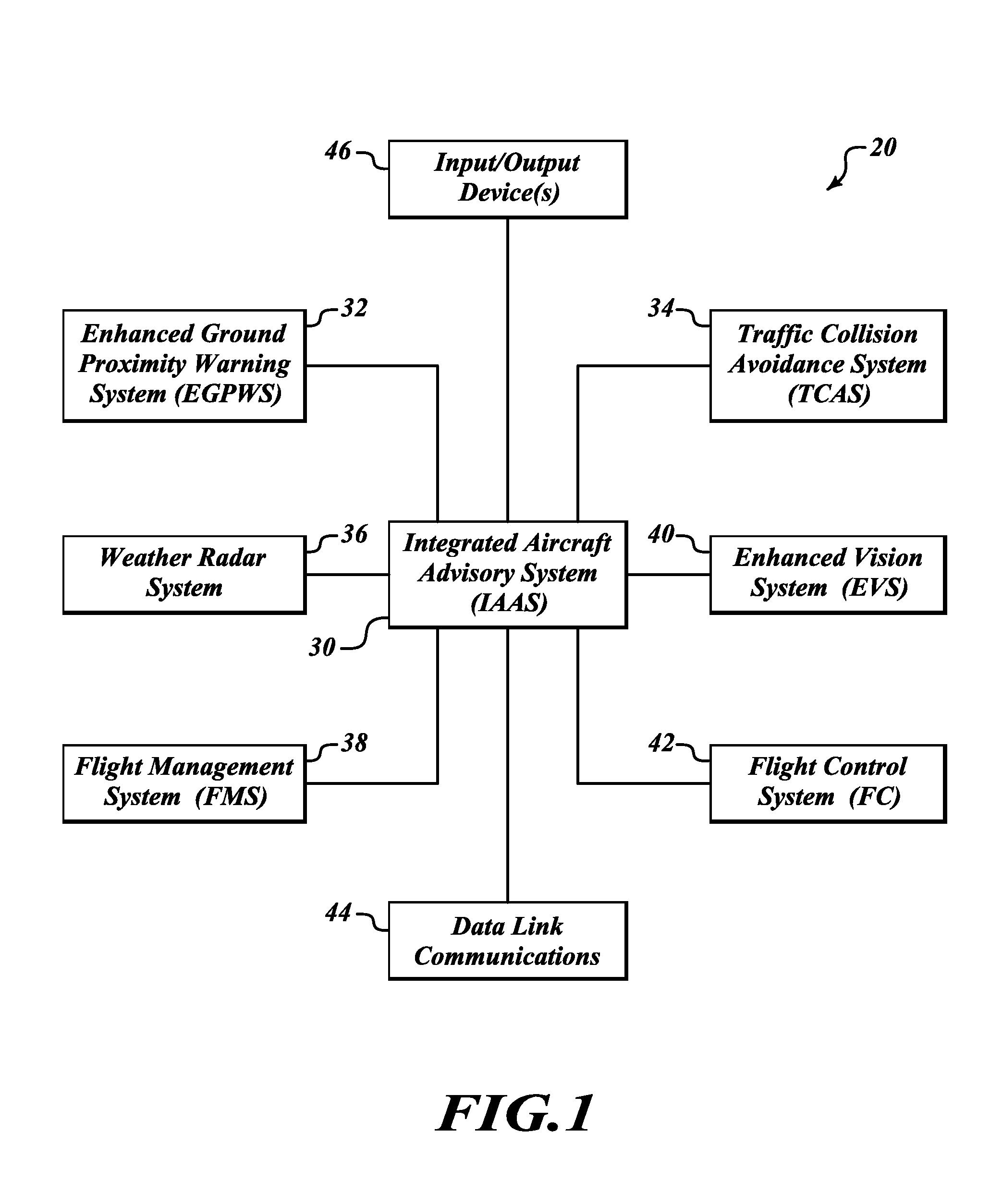 Cognitive aricraft hazard advisory system (CAHAS)