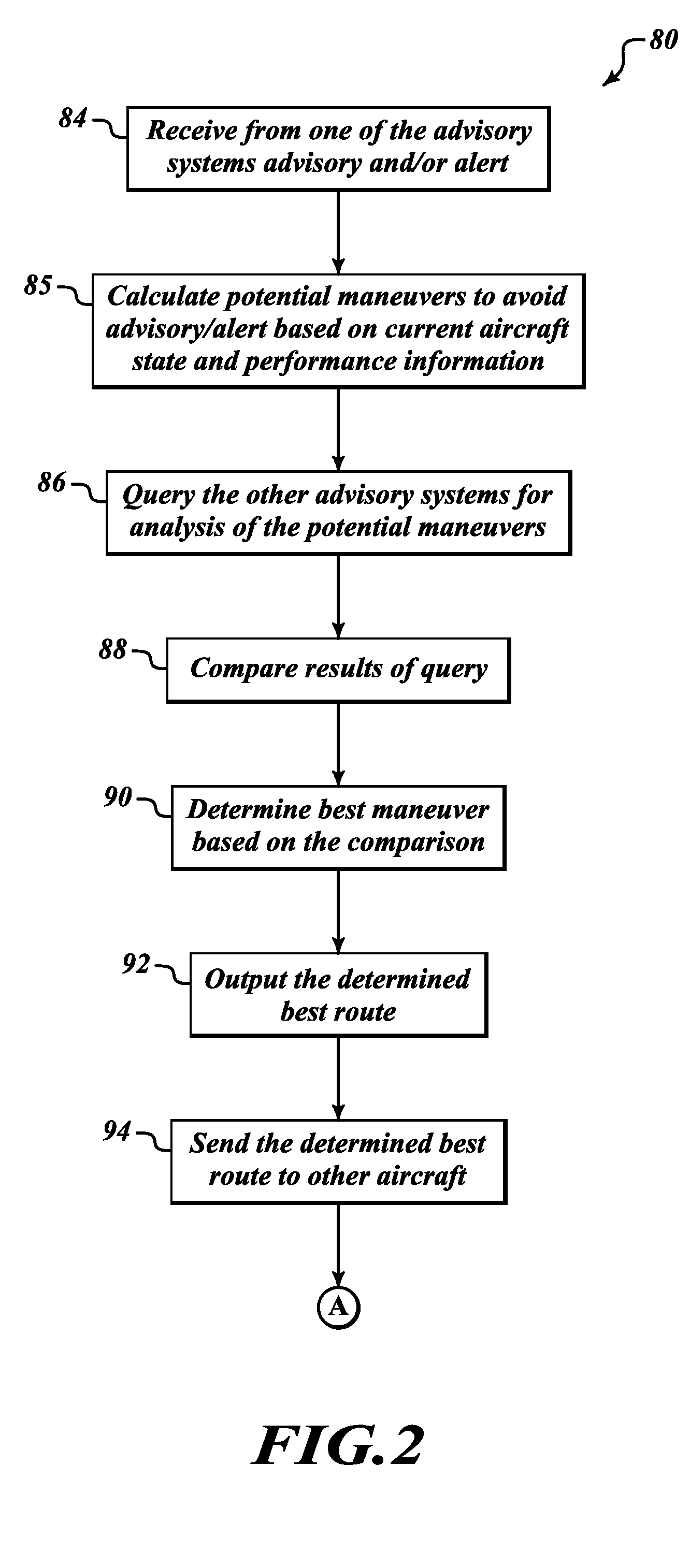 Cognitive aricraft hazard advisory system (CAHAS)