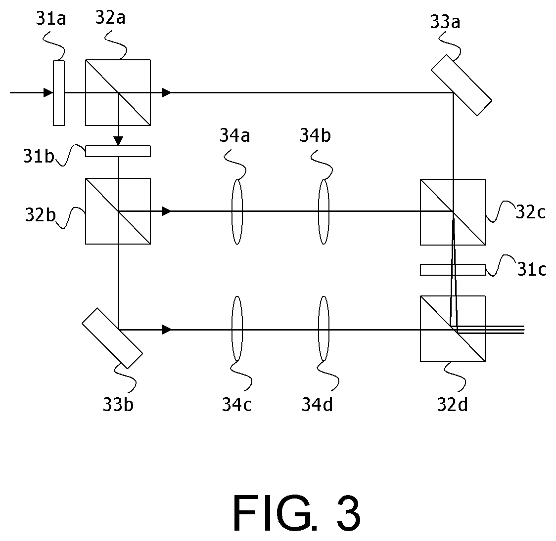 Parallel multi-region imaging device