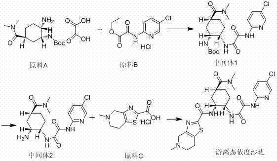 A kind of preparation method of free state edoxaban