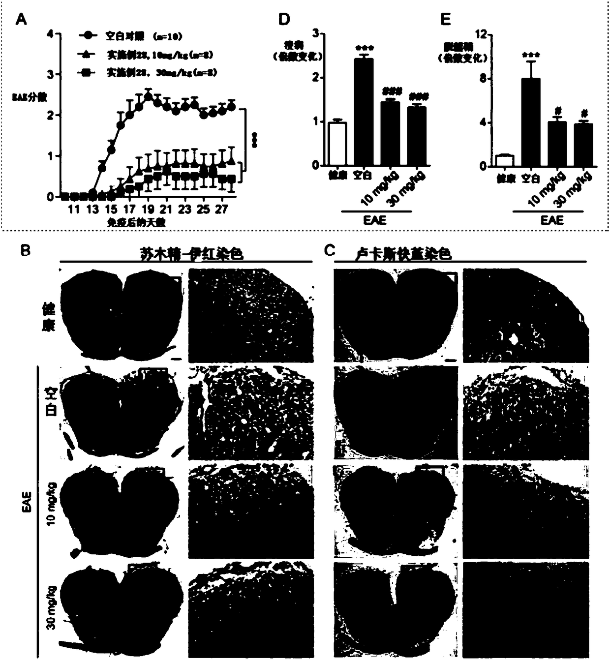 1H-indole-2-carboxamide derivative and preparation method and applications thereof