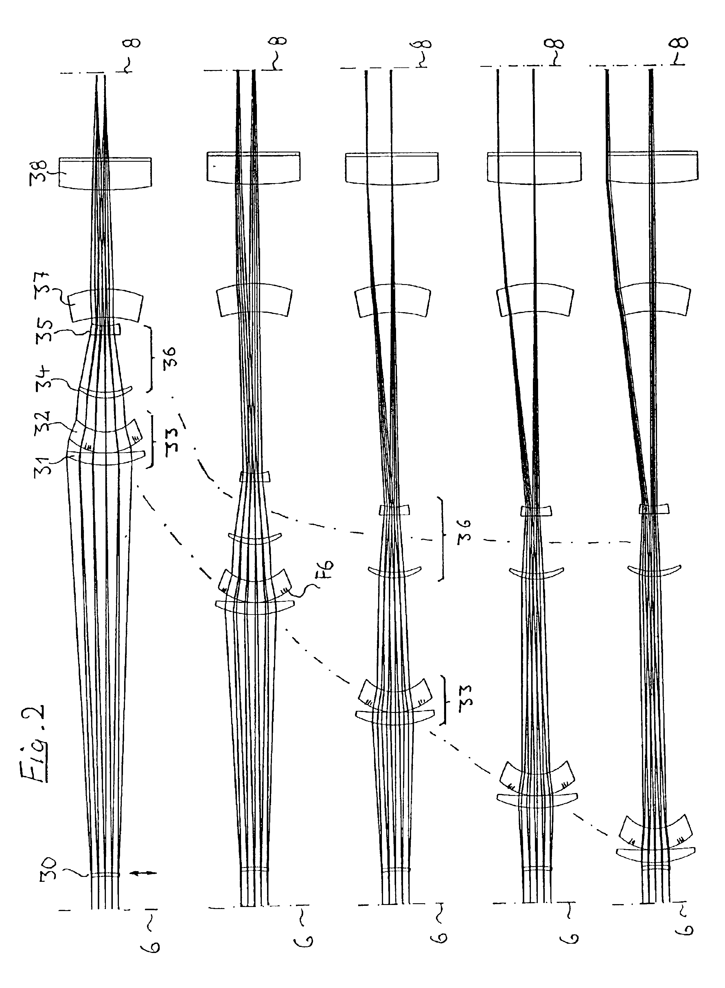 Zoom system for an illumination device